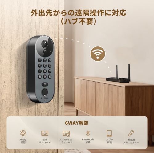 smartlock (5)